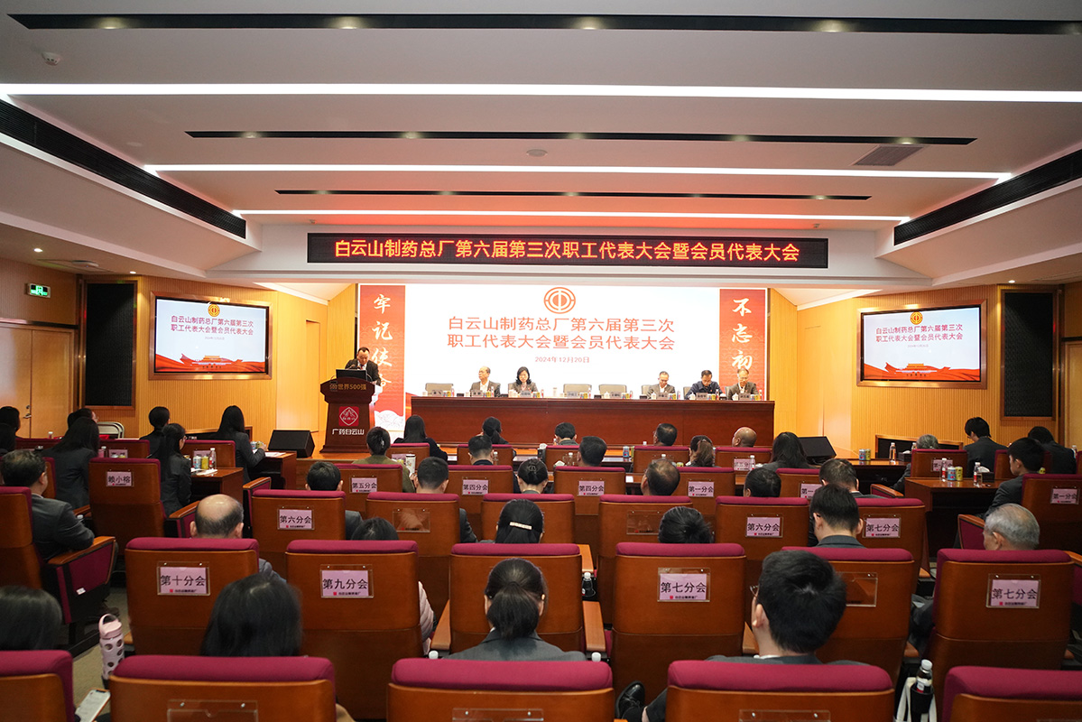 suncitygroup太阳制药总厂第六届第三次职工代表大会暨会员代表大会顺利召开